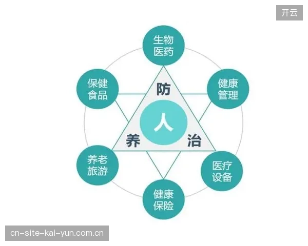 赛事医疗保障能否成为赞助商切入大众健康产业的增长杠杆？
